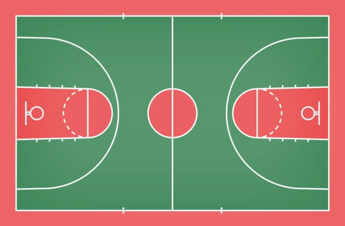 Tips Transportasi dan Penyimpanan Material Lantai Parket Lapangan Basket