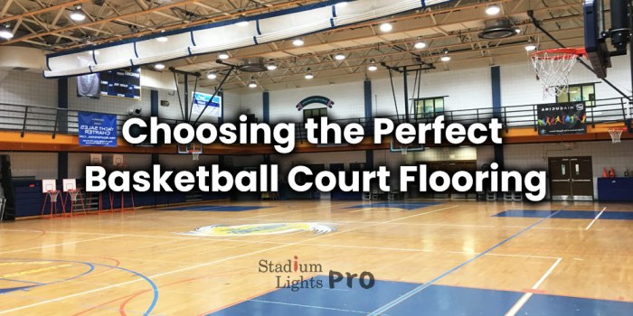 Choosing the Perfect Basketball Court Flooring: Cost, Durability and ... Choosing the Perfect Basketball Court Flooring: Cost, Durability and ...