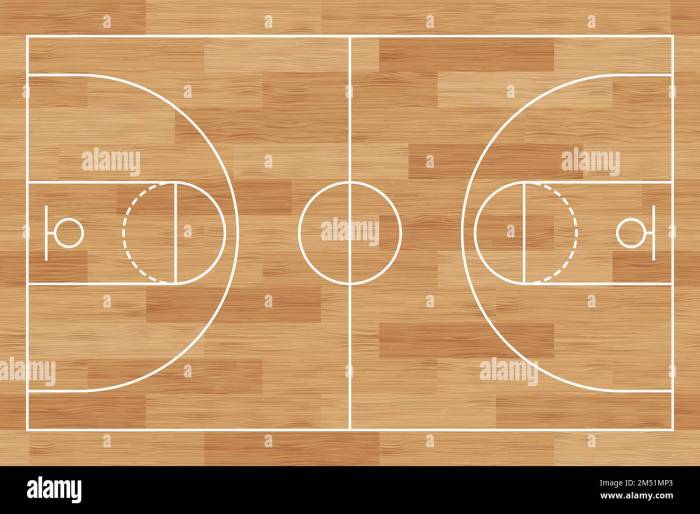 Basketball Court Wood Flooring Lantai Parket Lapangan Basket: Tips Menghindari Kelembaban Berlebih
