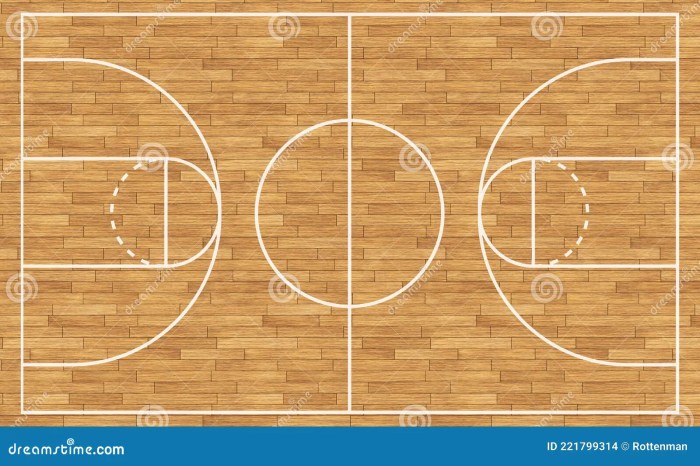 What Are Basketball Court Floors Made Of | Viewfloor.co