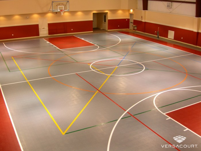 What Are Basketball Court Floors Made Of | Viewfloor.co