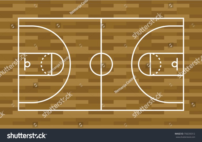 Lantai lapangan basket lantaiparket.id