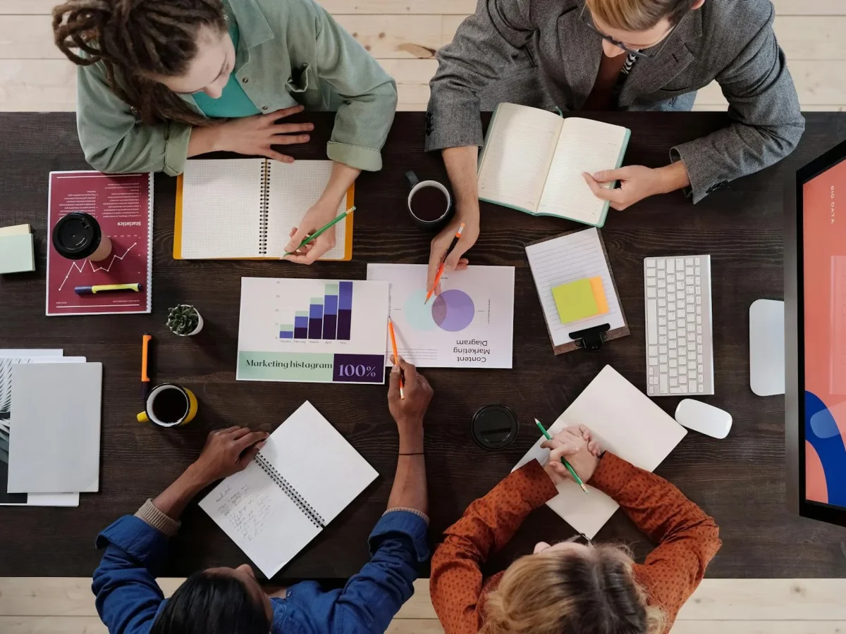 Team Collaboration Professional Service